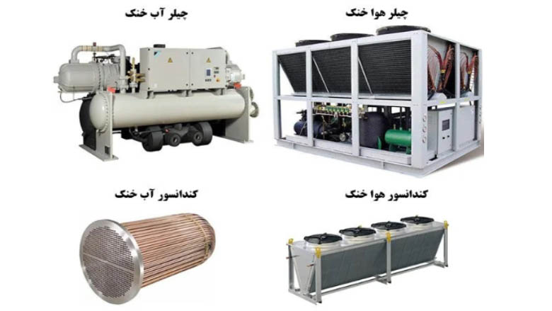 چیلر تراکمی آبی یا آب خنک